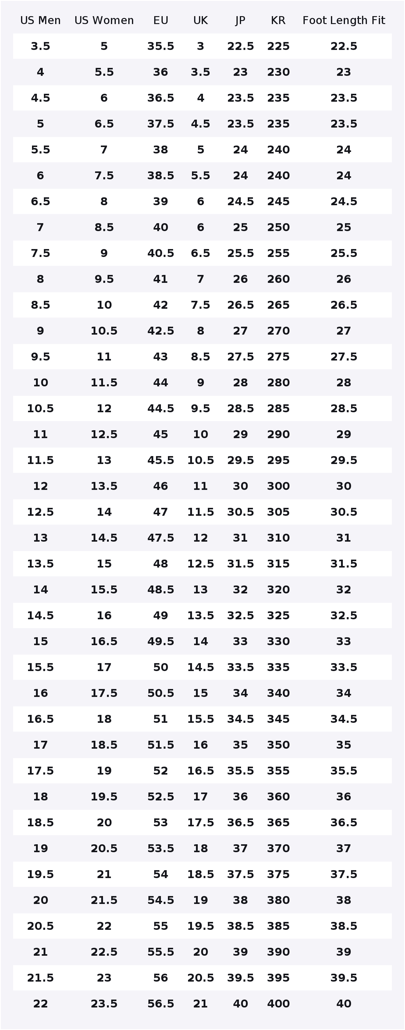 Nike Air Force 1 '07 Low top S - Nike Shoes Air Force 1 评论和价格
